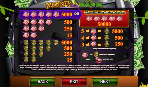 monkey in the bank slot machine|piggy bank slot machine.